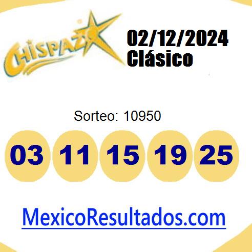 chispazo sorteo 10950