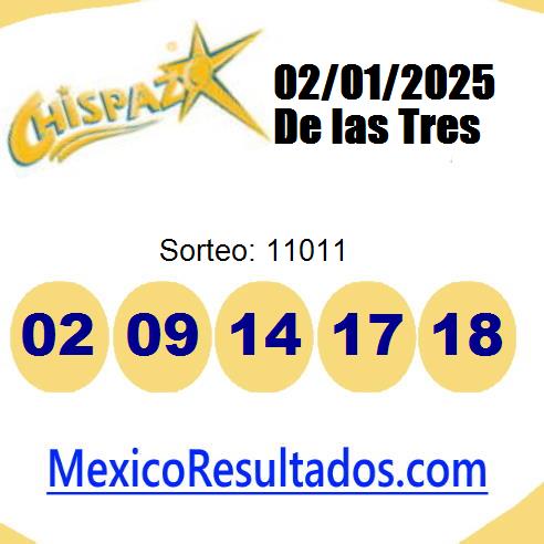 chispazo sorteo 11011 chispazo sorteo 11011