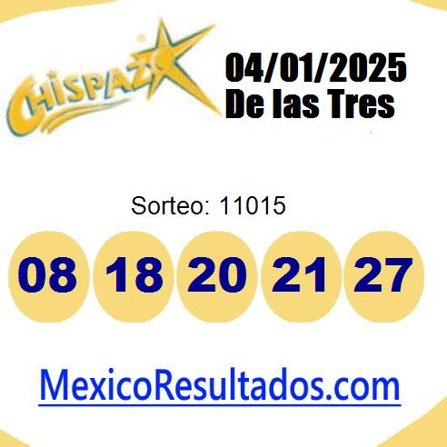 chispazo sorteo 11015 chispazo sorteo 11015