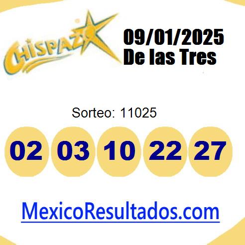 chispazo sorteo 11025 chispazo sorteo 11025