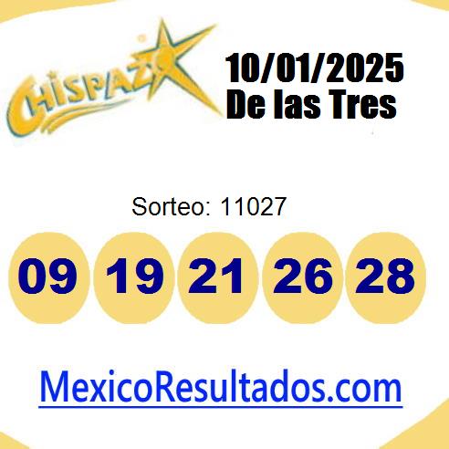 chispazo sorteo 11027 chispazo sorteo 11027