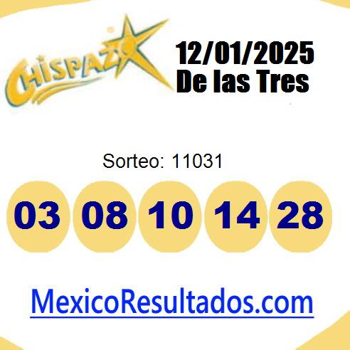 chispazo sorteo 11031 chispazo sorteo 11031