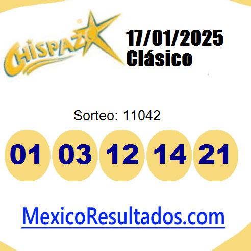 chispazo sorteo 11042 chispazo sorteo 11042