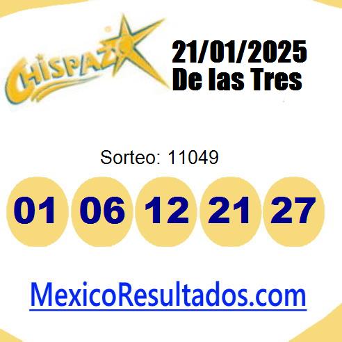 chispazo sorteo 11049 chispazo sorteo 11049