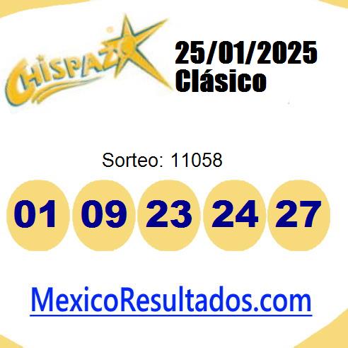 chispazo sorteo 11058 chispazo sorteo 11058