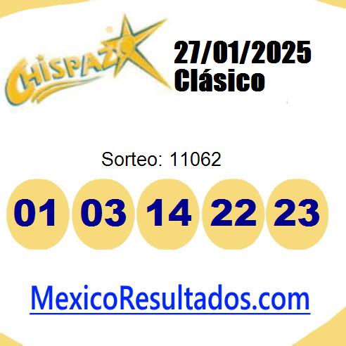 chispazo sorteo 11062 chispazo sorteo 11062
