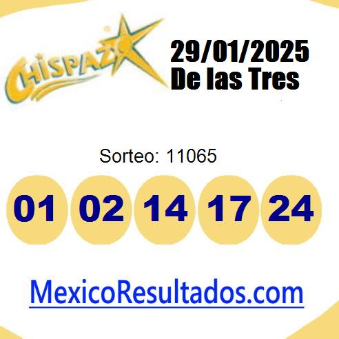 chispazo sorteo 11065 chispazo sorteo 11065