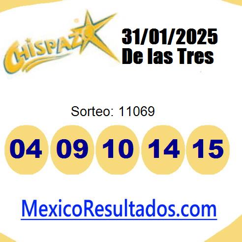 chispazo sorteo 11069 chispazo sorteo 11069