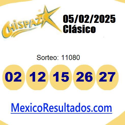 chispazo sorteo 11080 chispazo sorteo 11080