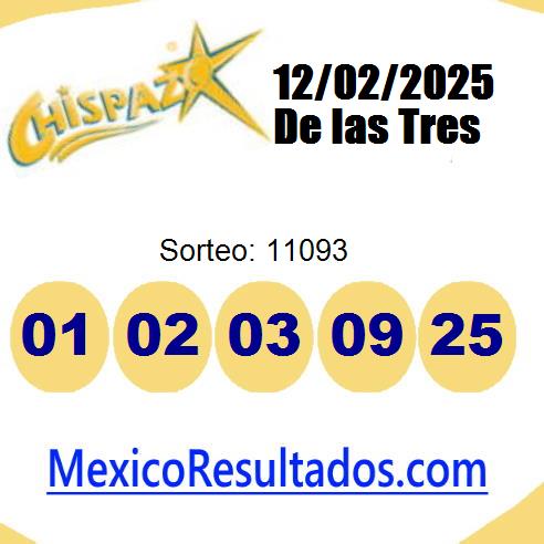 chispazo sorteo 11093 chispazo sorteo 11093