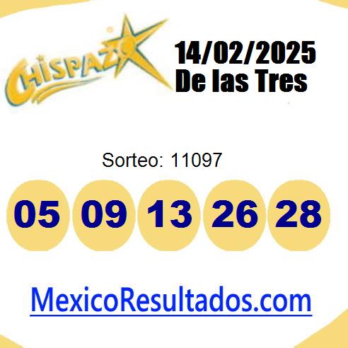 chispazo sorteo 11097 chispazo sorteo 11097