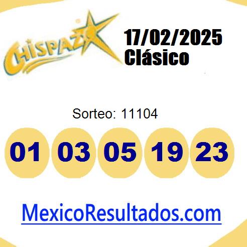 chispazo sorteo 11104 chispazo sorteo 11104
