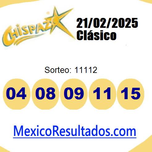 chispazo sorteo 11112 chispazo sorteo 11112