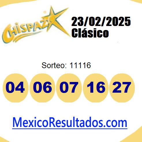 chispazo sorteo 11116 chispazo sorteo 11116