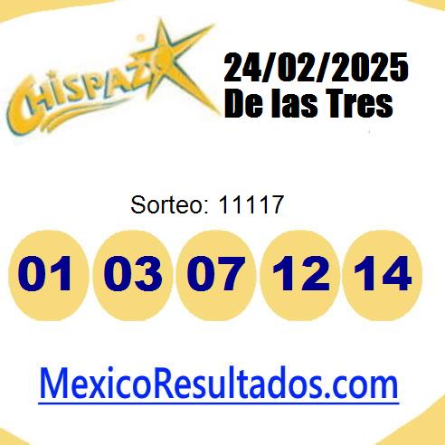 chispazo sorteo 11117 chispazo sorteo 11117