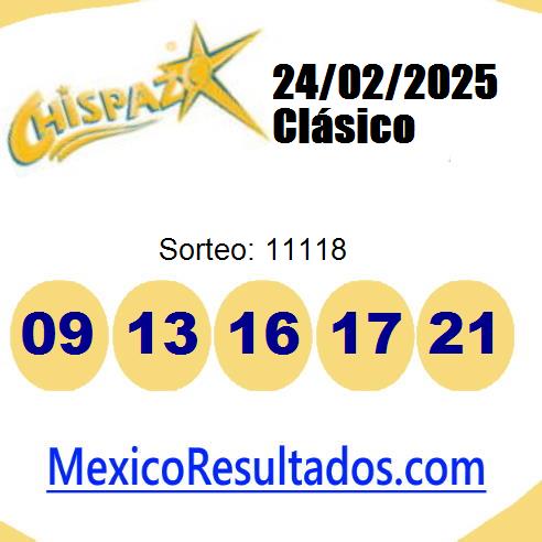 chispazo sorteo 11118 chispazo sorteo 11118