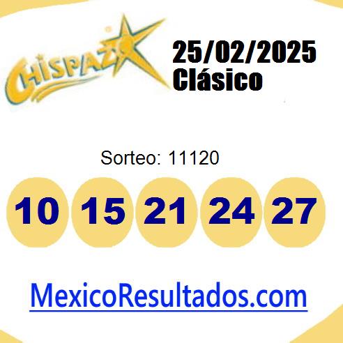 chispazo sorteo 11120 chispazo sorteo 11120