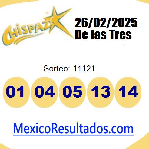 chispazo sorteo 11121 chispazo sorteo 11121