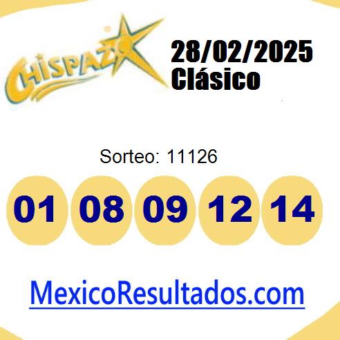 chispazo sorteo 11126 chispazo sorteo 11126