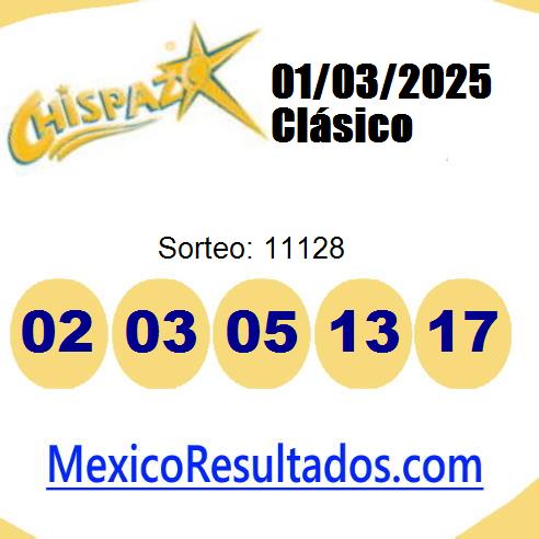 chispazo sorteo 11128 chispazo sorteo 11128