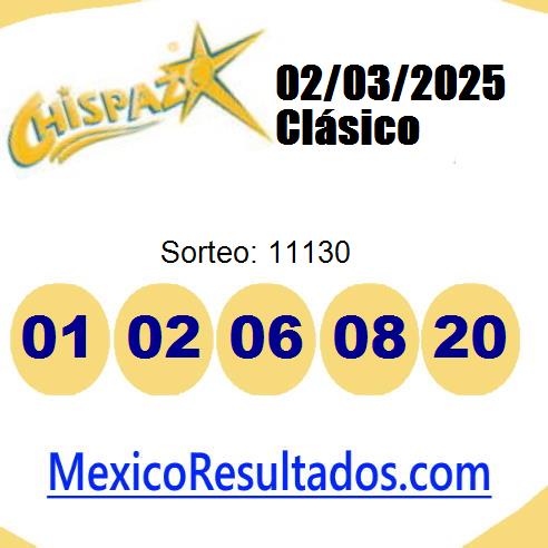 chispazo sorteo 11130 chispazo sorteo 11130