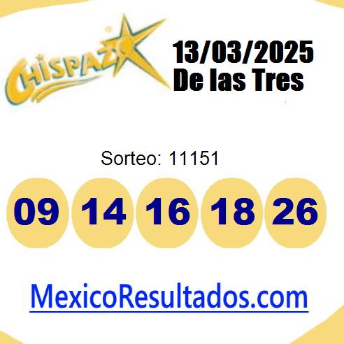 chispazo sorteo 11151 chispazo sorteo 11151