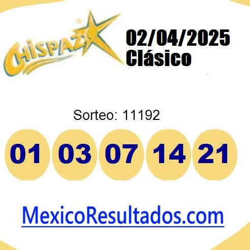 chispazo sorteo 11192 chispazo sorteo 11192