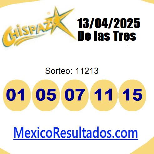chispazo sorteo 11213 chispazo sorteo 11213