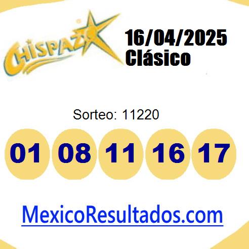 chispazo sorteo 11220 chispazo sorteo 11220