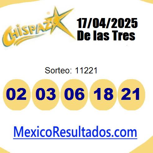 chispazo sorteo 11221 chispazo sorteo 11221