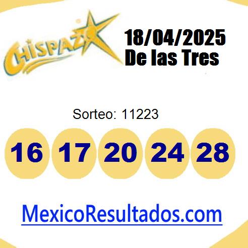 chispazo sorteo 11223 chispazo sorteo 11223