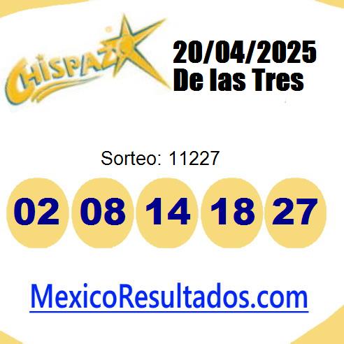 chispazo sorteo 11227 chispazo sorteo 11227