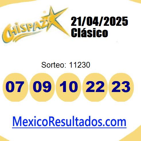 chispazo sorteo 11230 chispazo sorteo 11230