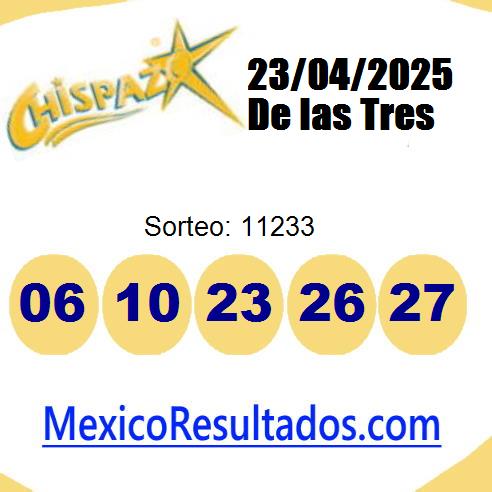 chispazo sorteo 11233 chispazo sorteo 11233