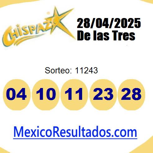 chispazo sorteo 11243 chispazo sorteo 11243