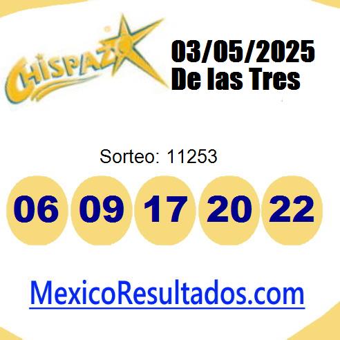 chispazo sorteo 11253 chispazo sorteo 11253