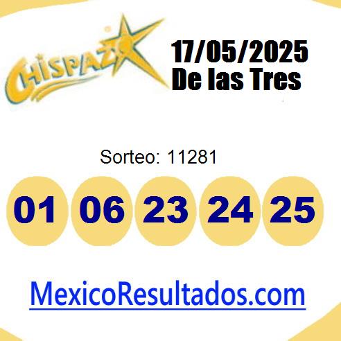 chispazo sorteo 11281