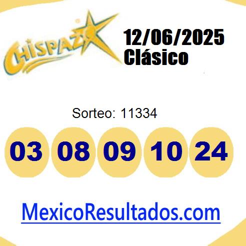chispazo sorteo 11334
