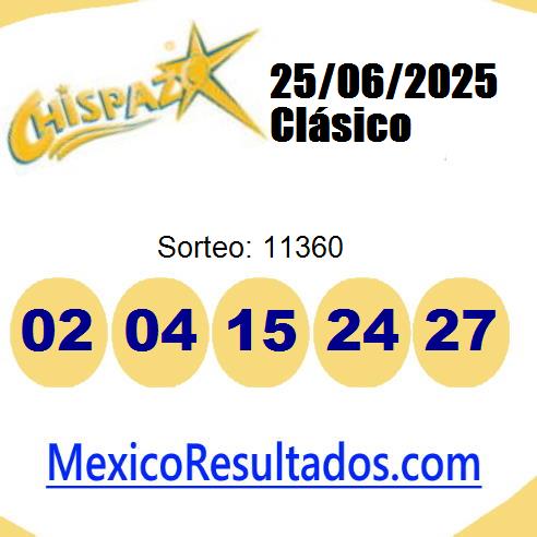 chispazo sorteo 11360