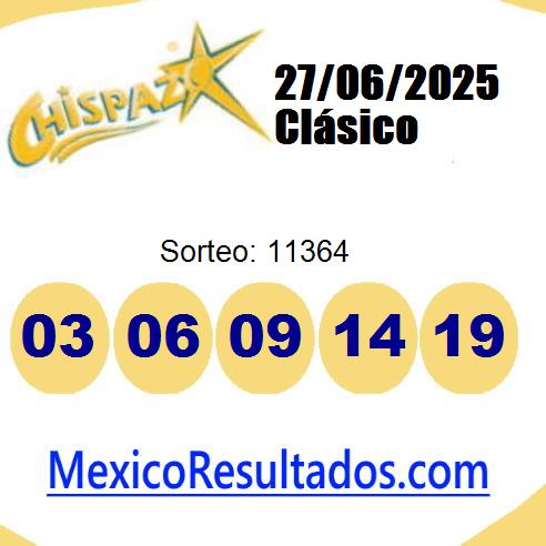 chispazo sorteo 11364 chispazo sorteo 11364