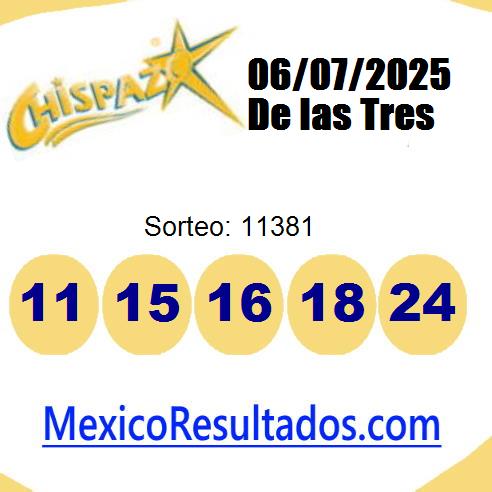 chispazo sorteo 11381 chispazo sorteo 11381
