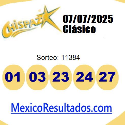 chispazo sorteo 11384 chispazo sorteo 11384