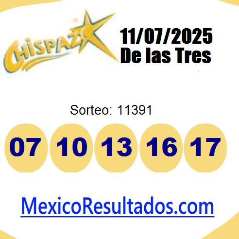chispazo sorteo 11391 chispazo sorteo 11391