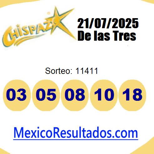 chispazo sorteo 11411 chispazo sorteo 11411