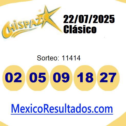 chispazo sorteo 11414 chispazo sorteo 11414