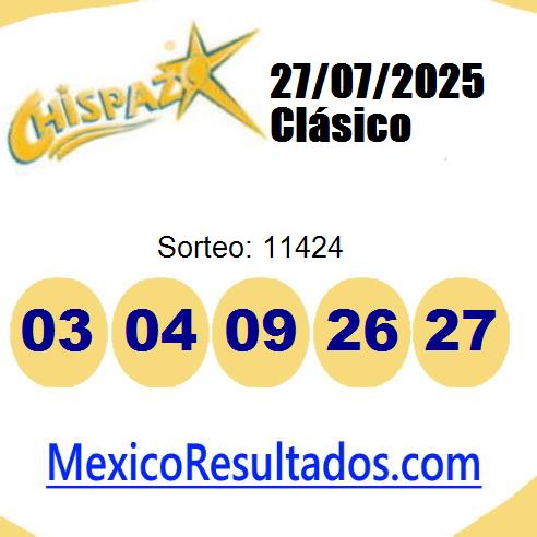 chispazo sorteo 11424
