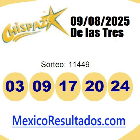 chispazo sorteo 11449 chispazo sorteo 11449