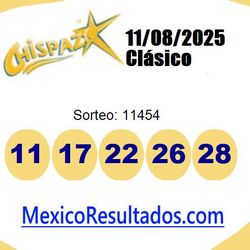 chispazo sorteo 11454 chispazo sorteo 11454