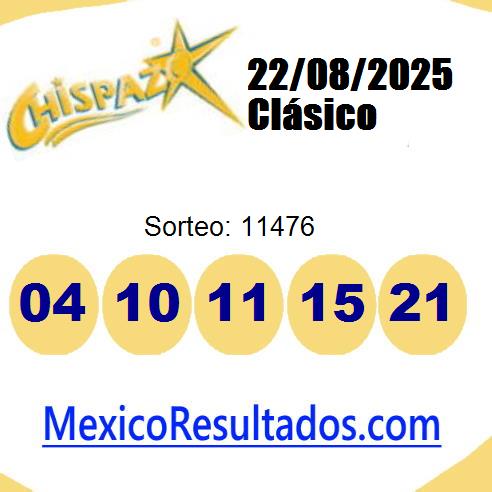 chispazo sorteo 11476 chispazo sorteo 11476