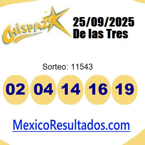 chispazo sorteo 11543